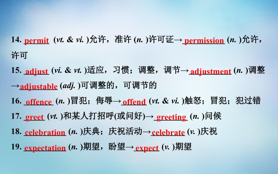 2016年高考英语一轮复习 Unit3 Understanding each other课件 牛津译林版选修6_第4页