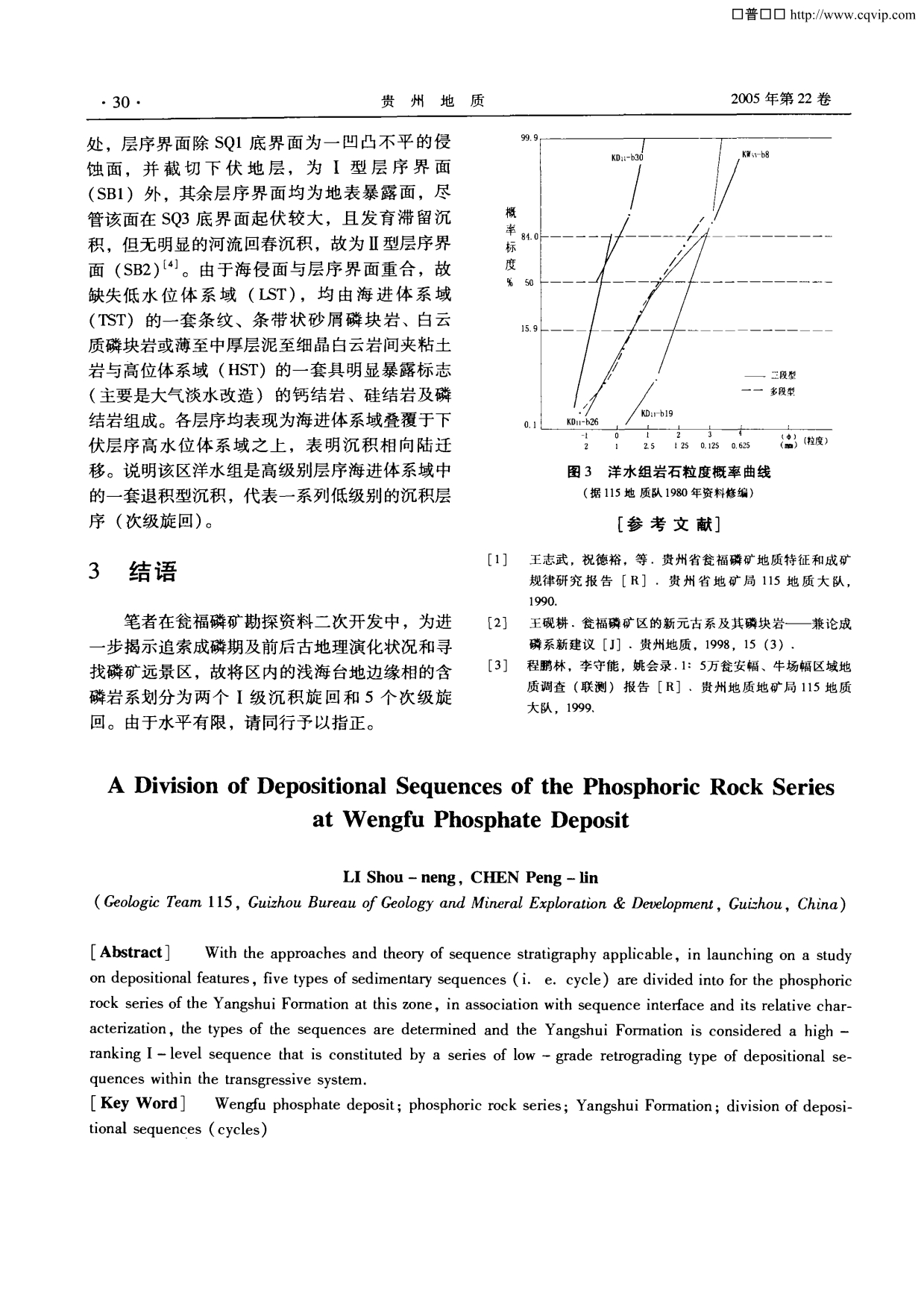 贵州瓮福磷矿床含磷岩系沉积层序的划分_第5页