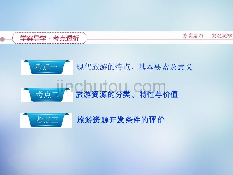 优化方案（福建专用）2016高考地理总复习 第41讲 现代旅游的作用及旅游资源（选修3）课件_第3页