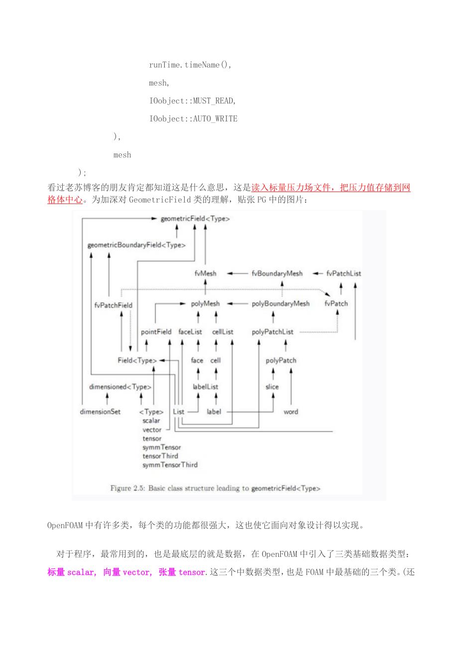 OpenFOAM常用类及一些总结_第2页