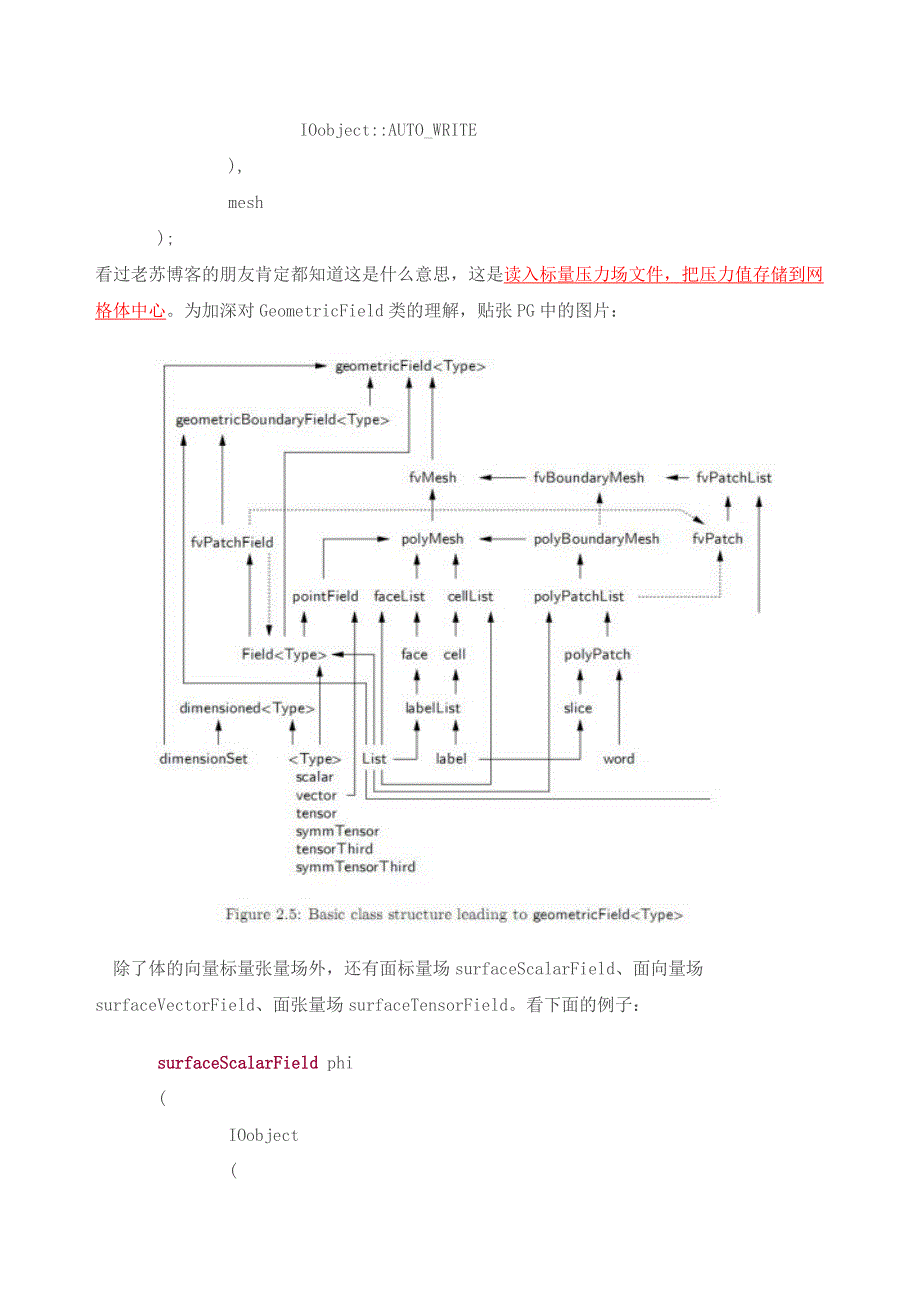 OpenFOAM常用类及一些总结_第4页