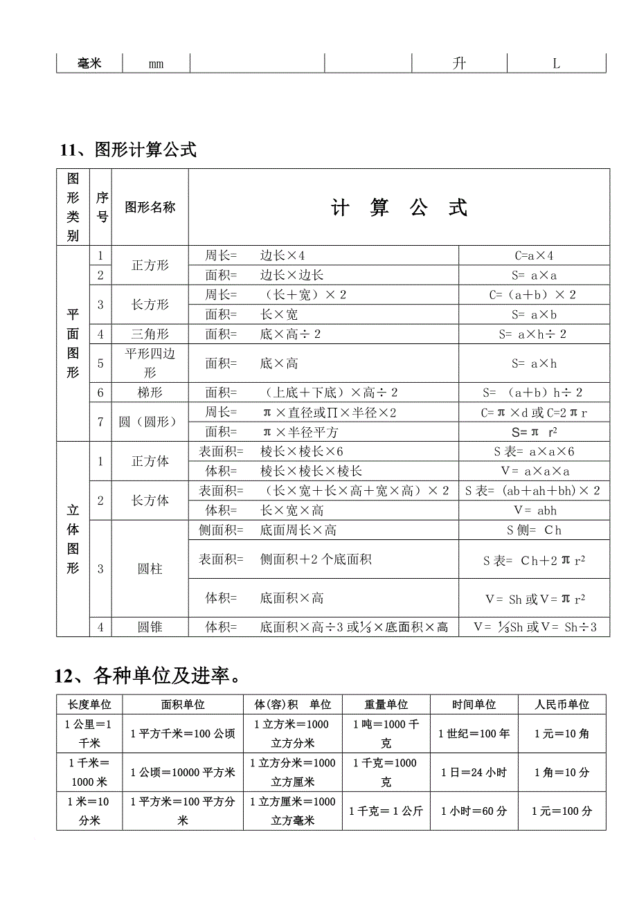 六年级数学复习资料何立威_第2页