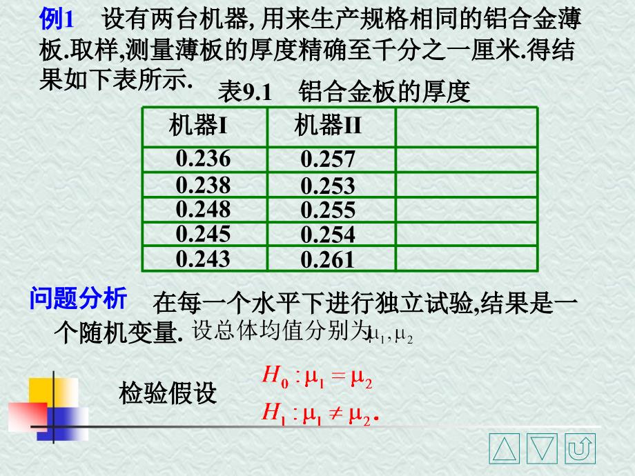 方差分析讲义_第2页