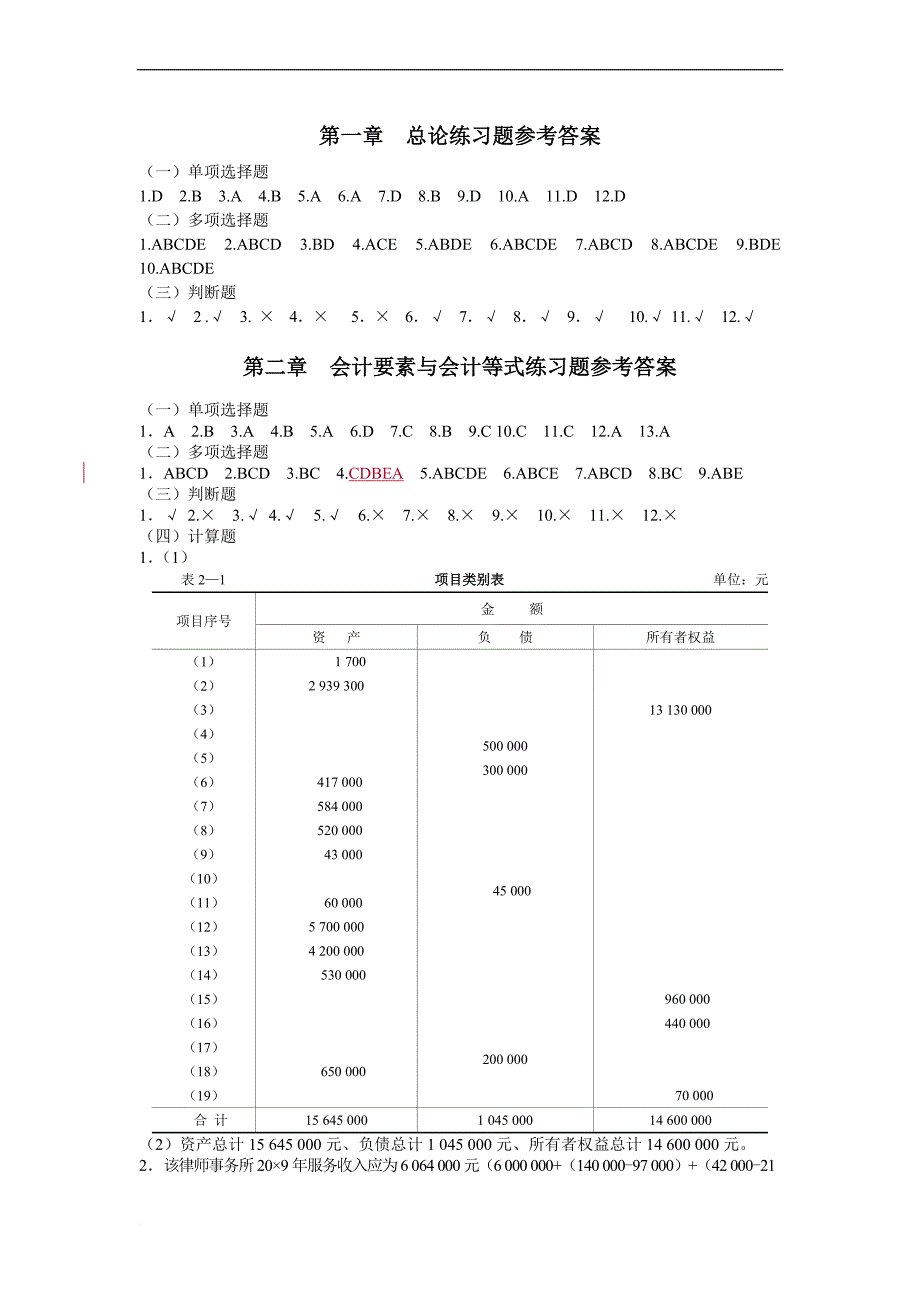 基础会计习题与案例_第1页