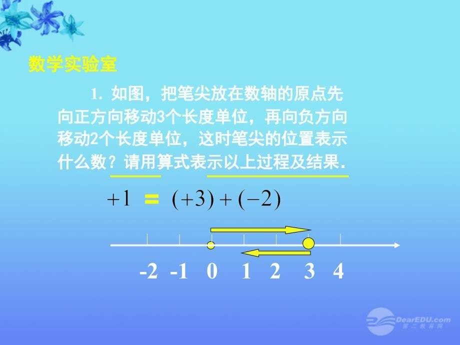 江苏省丹阳市七年级数学上册 有理数加法与减法（1）课件 苏科版_第5页