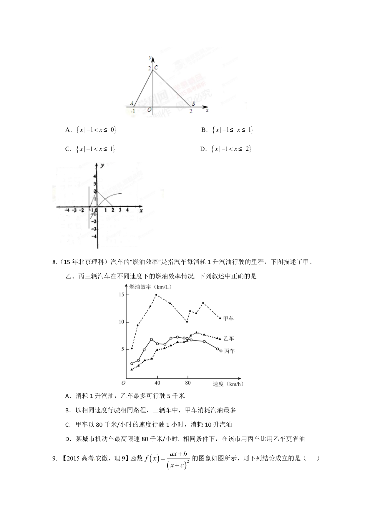 吉林省2016届高三上学期理科数学第一轮复习阶段测试卷（第11周） 含答案_第2页
