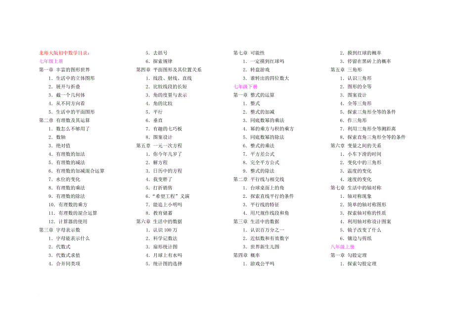 全国初中数学教材目录大全_第1页