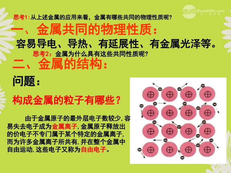 黑龙江省虎林市高中化学 第三节《金属晶体》课件 新人教版选修3_第4页