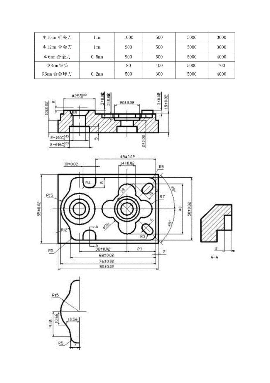 MasterCAM在数控铣编程中及应用_第5页