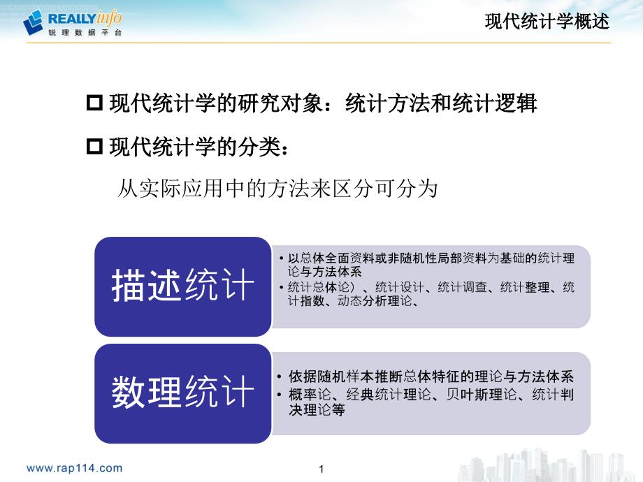 实用统计分析方法与应用_第2页