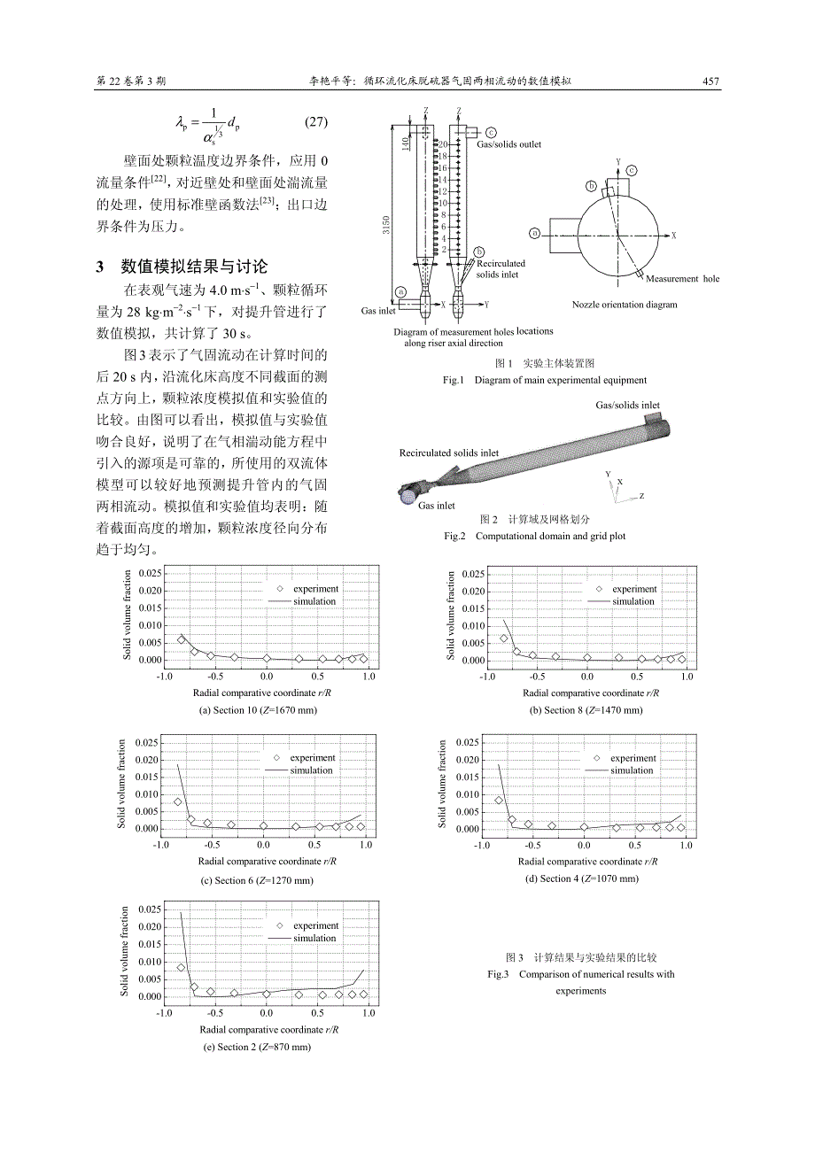 循环流化床脱硫器气固两相流动的数值模拟李艳平caj_第4页