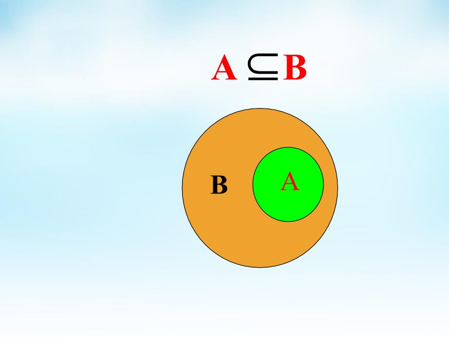 四川省宜宾市南溪区第二中学校高中数学 第一章 第一节 集合的基本关系课件 新人教A版必修1_第4页