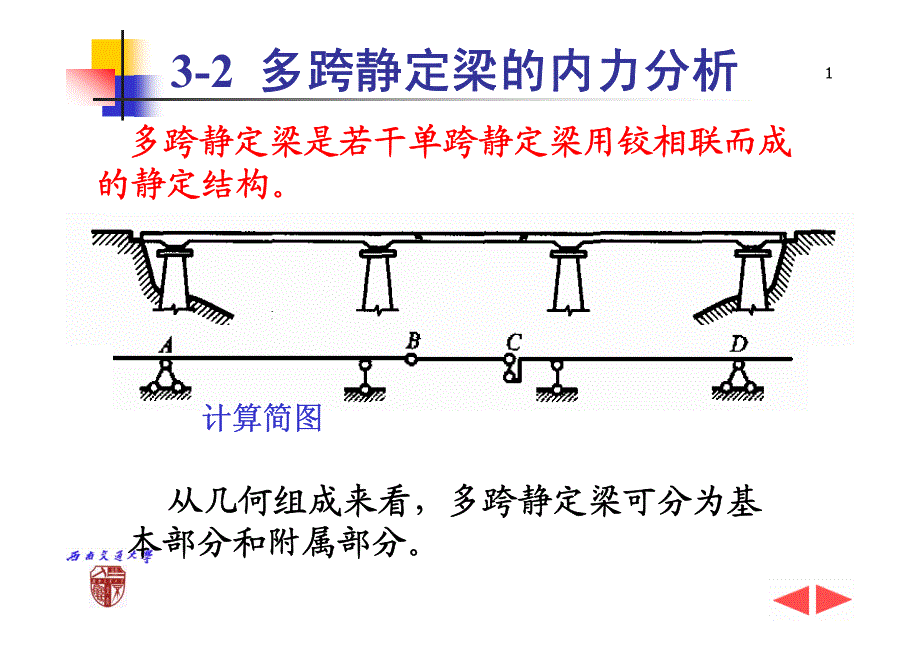 多跨静定梁内力分析_第1页