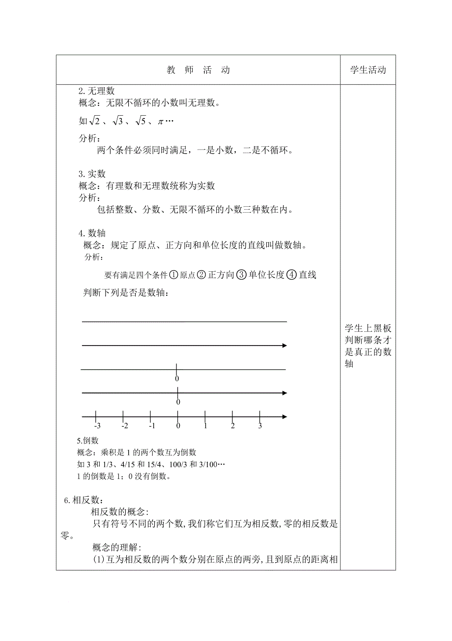 全国中等职业技术学校通用教材(第五版)数学教案_第1章_第2页