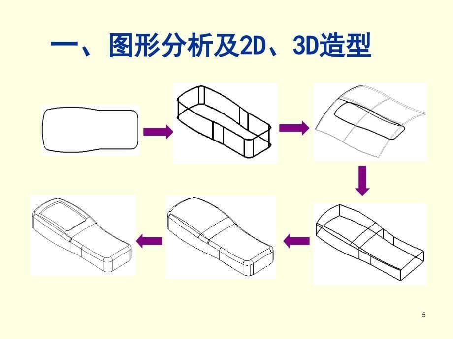 数控机床培训专用课件_第5页