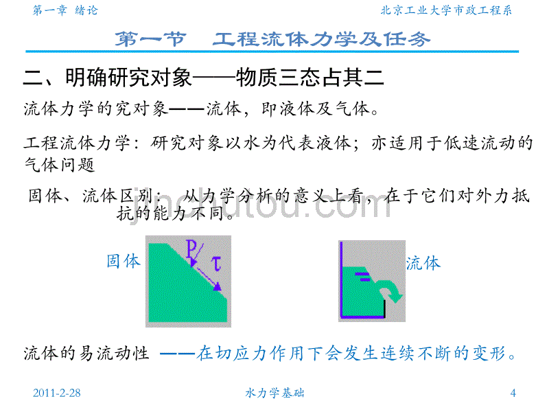 流体力学入门_第4页