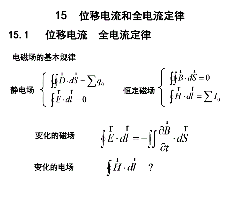 大学物理演示(赵)位移电流电磁波2009_第3页