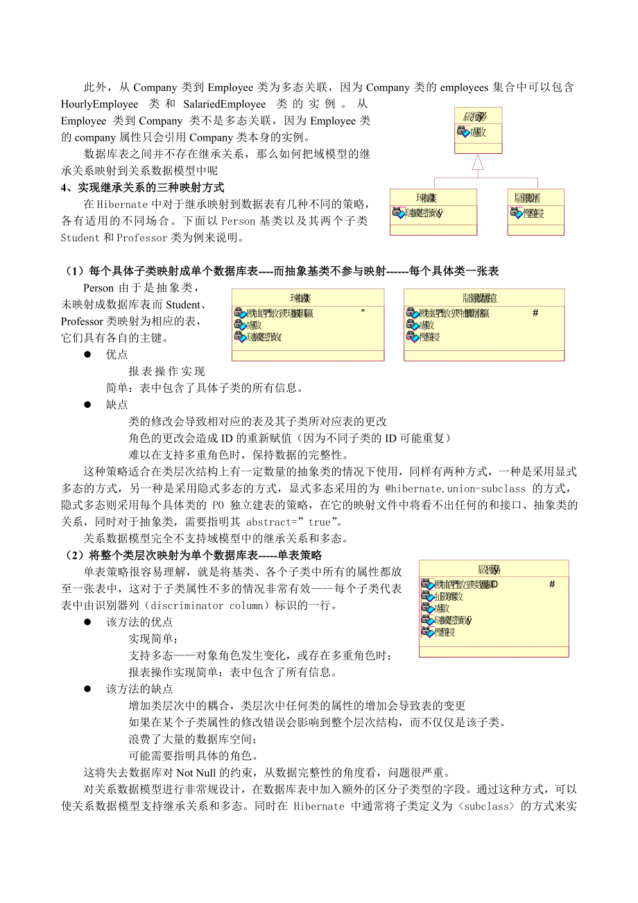 Hibernate中及继承关系及映射实现_第2页