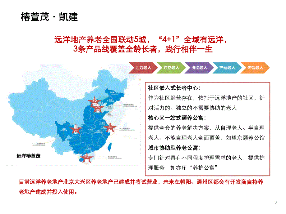 北京养老地产案例深研——远洋椿萱茂·凯建_第2页