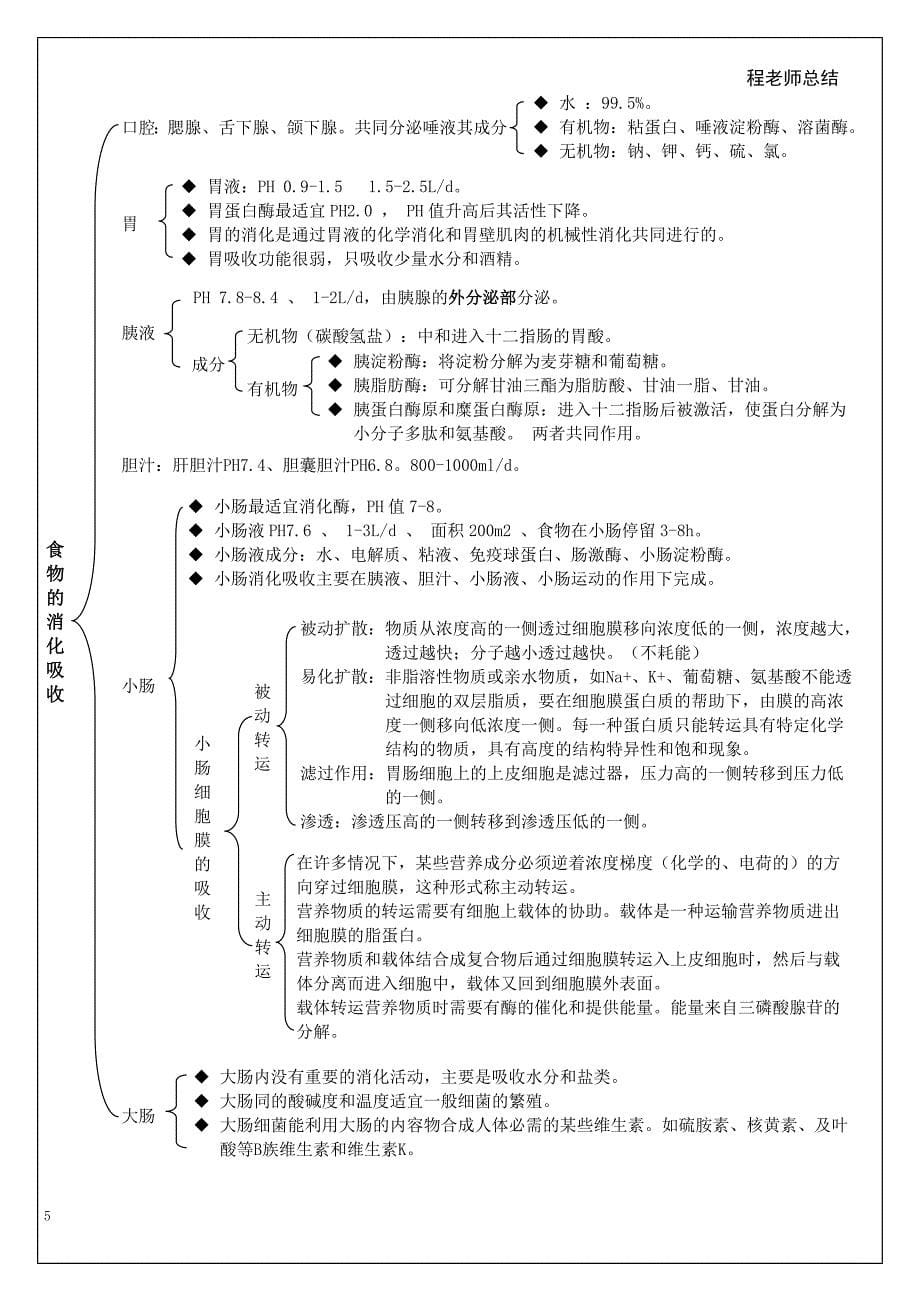 基础知识复习要点(2.3.4章)_第5页