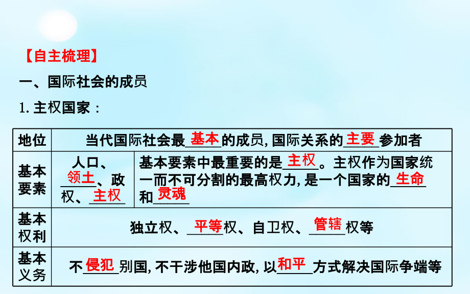 2016届高考政治一轮总复习 4.8走近国际社会课件 新人教版必修2_第3页