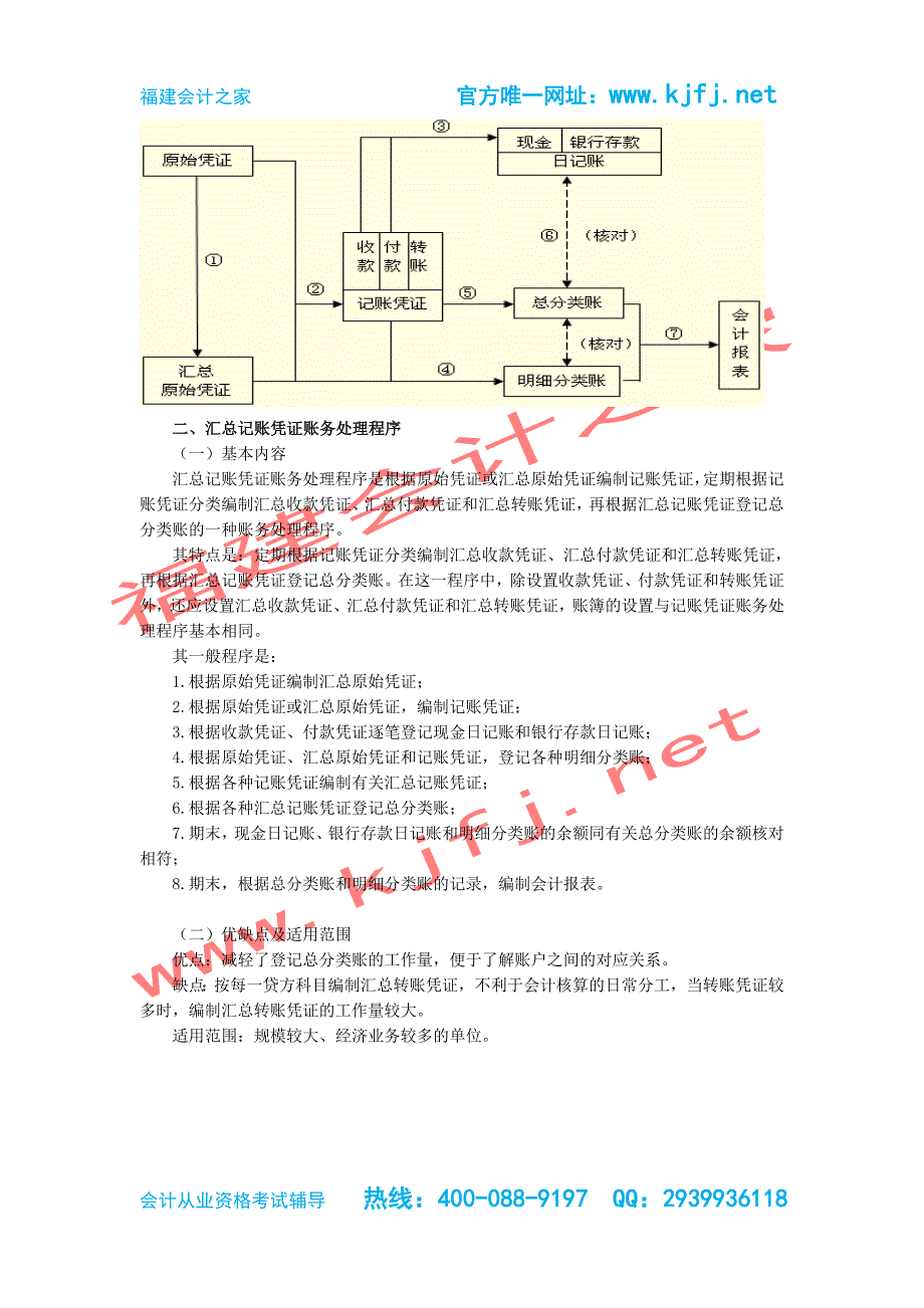 2015年福建会计从业资格考试《会计基础》知识点之记账凭证账务处理程序福建会计之家_第2页