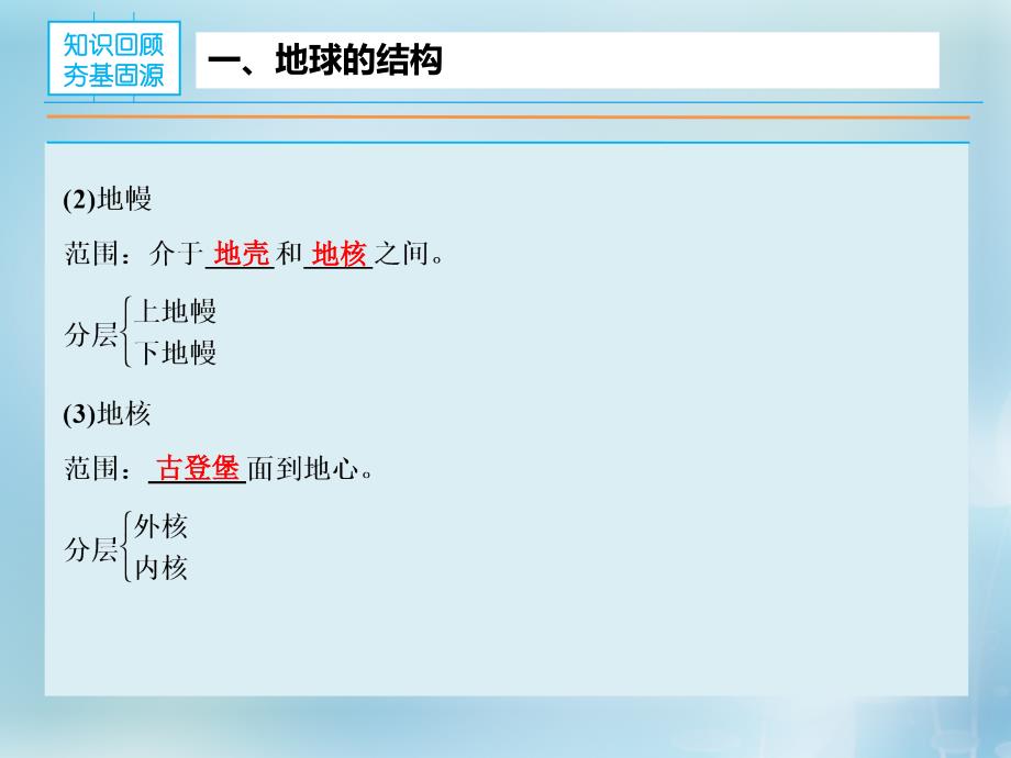 2016年高考地理大一轮复习 专题2.1 地球的结构与地壳物质循环课件_第4页