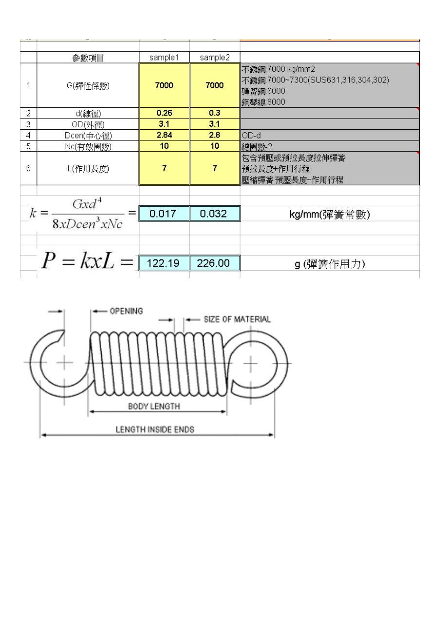 弹簧力计算方法_第1页