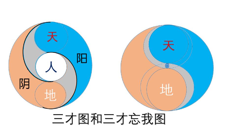 正空间太极第二课_第4页