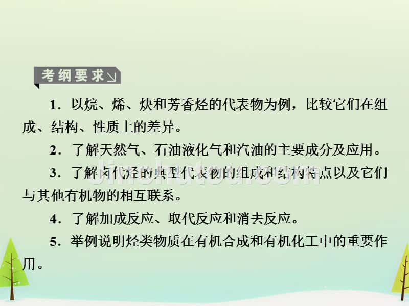 2016届高考化学一轮复习 11.2烃和卤代烃课件_第5页