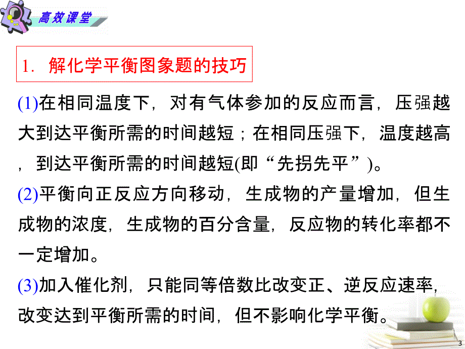 湖南省2013年高考化学二轮复习 化学平衡图象与计算课件 新人教版_第3页