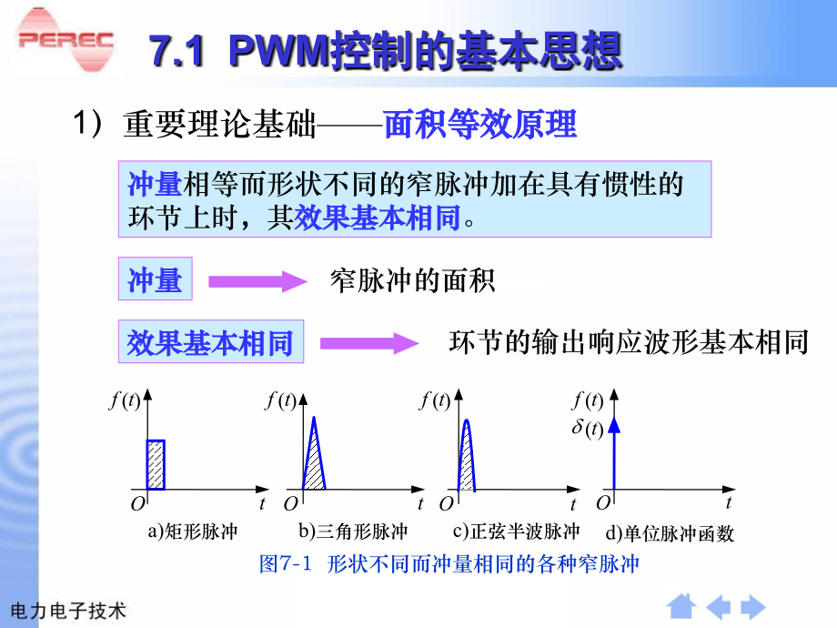 变频调速选用课件第三章-PWM控制技术_第3页