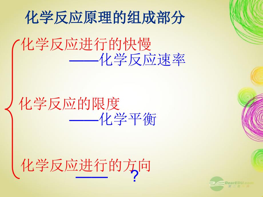 黑龙江省虎林市高级中学高二化学 24《化学反应进行的方向》课件 新人教版_第1页