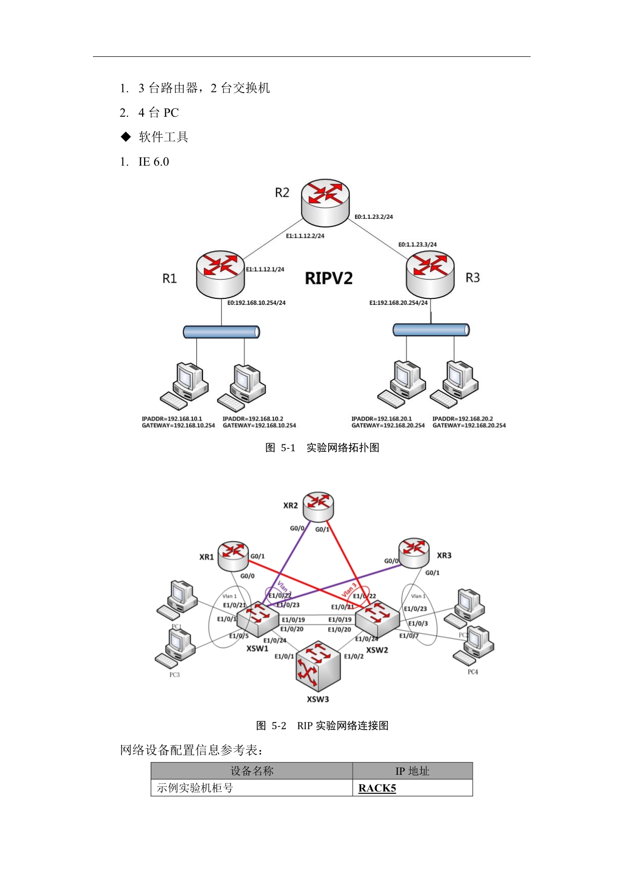 4 RIP路由选择实验_第2页