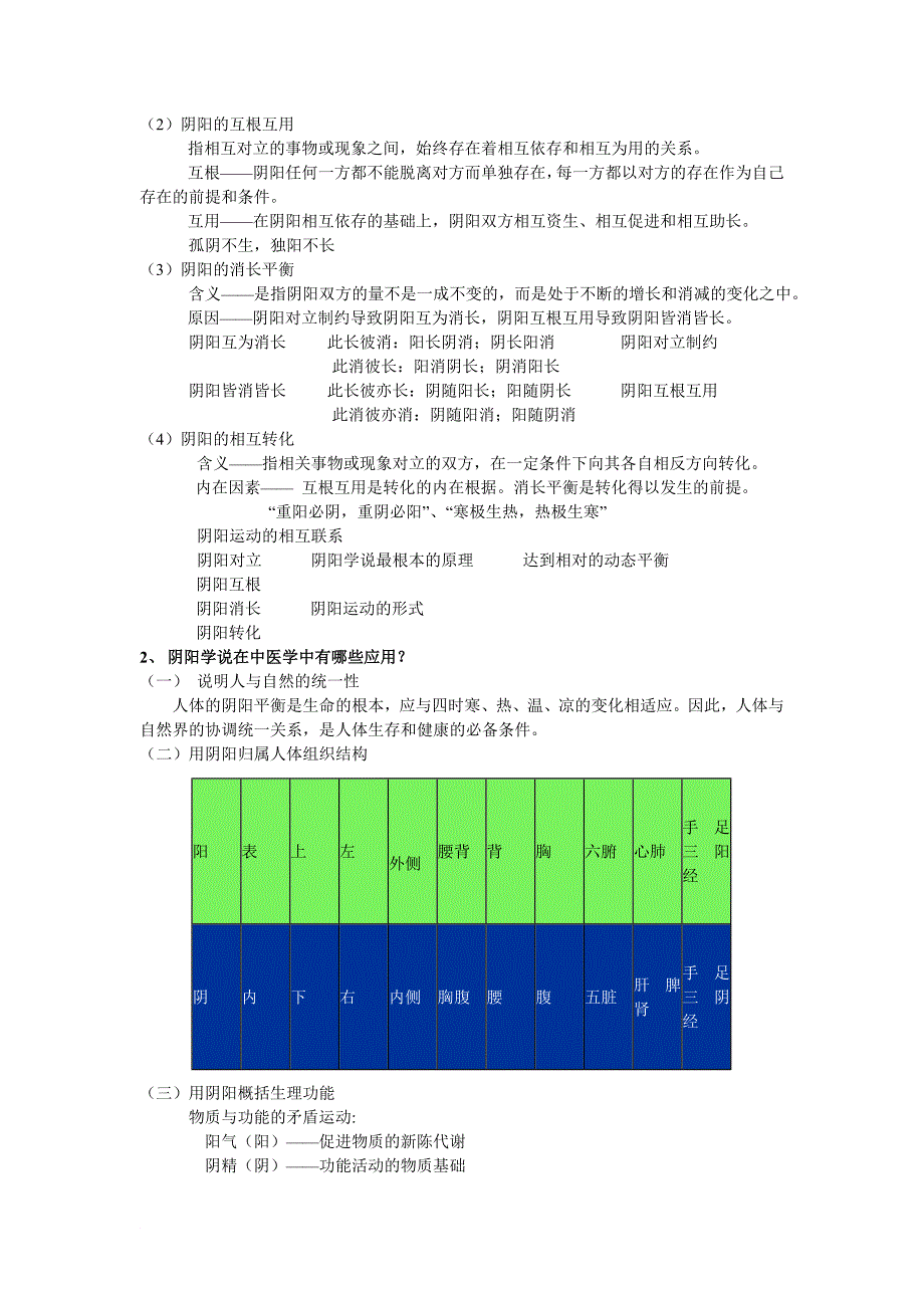 中医学概论总结_第3页