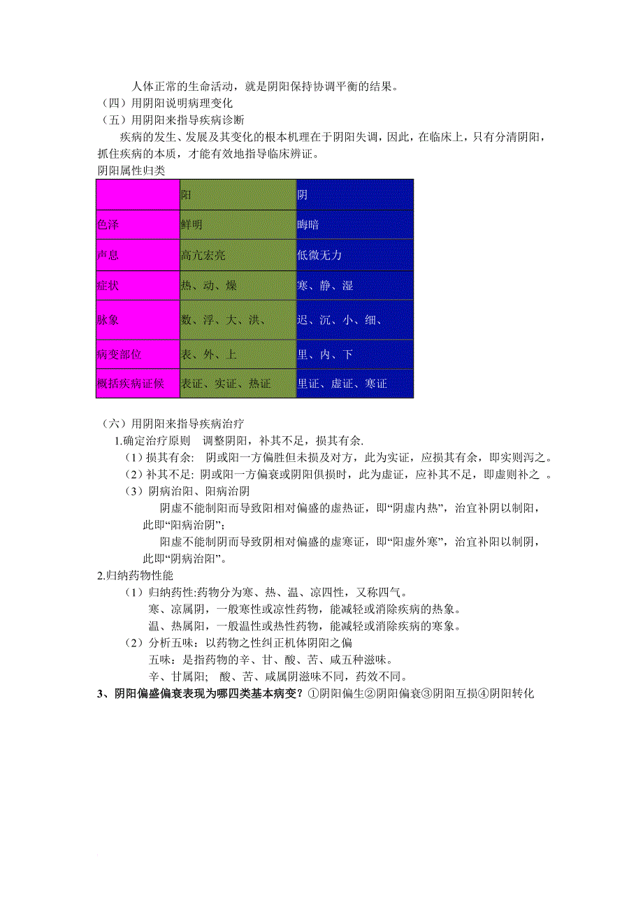 中医学概论总结_第4页