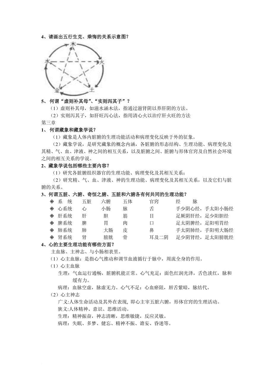 中医学概论总结_第5页