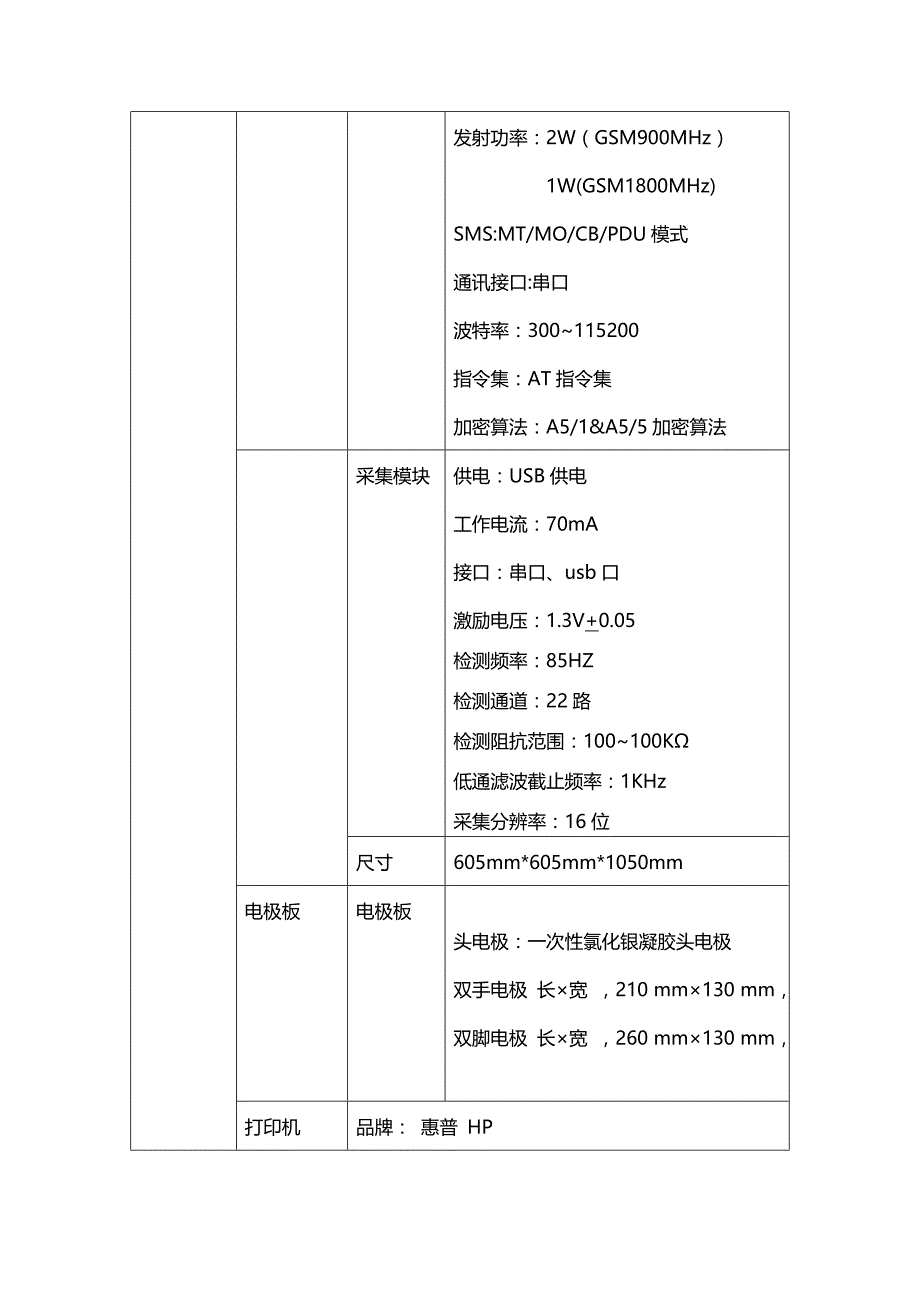 HRAⅡ健康风险评估系统技术参数_第3页