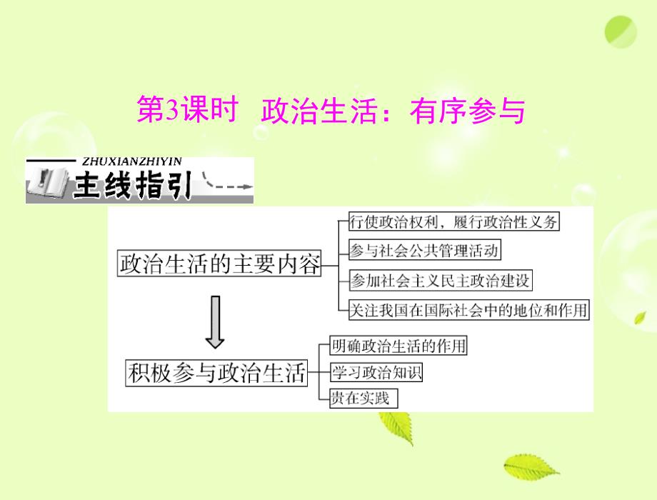 高中政治 政治生活 有序参与同步教学课件 新人教版必修2_第1页