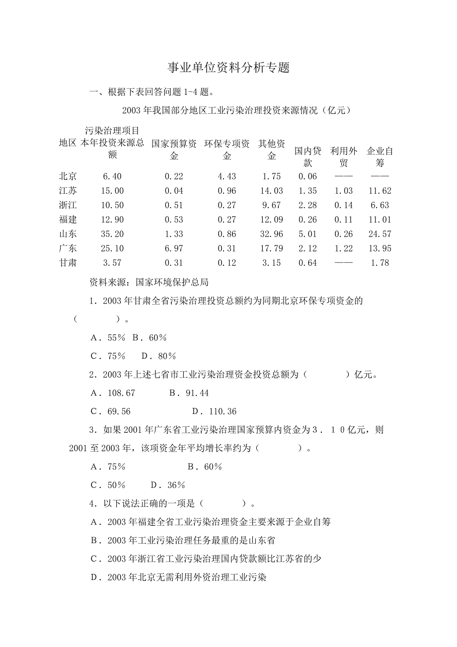 事业单位资料分析题集_第1页