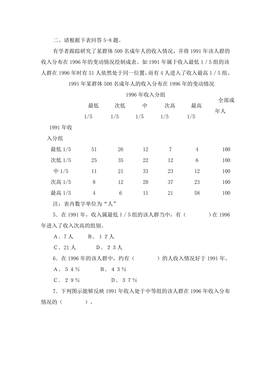 事业单位资料分析题集_第2页