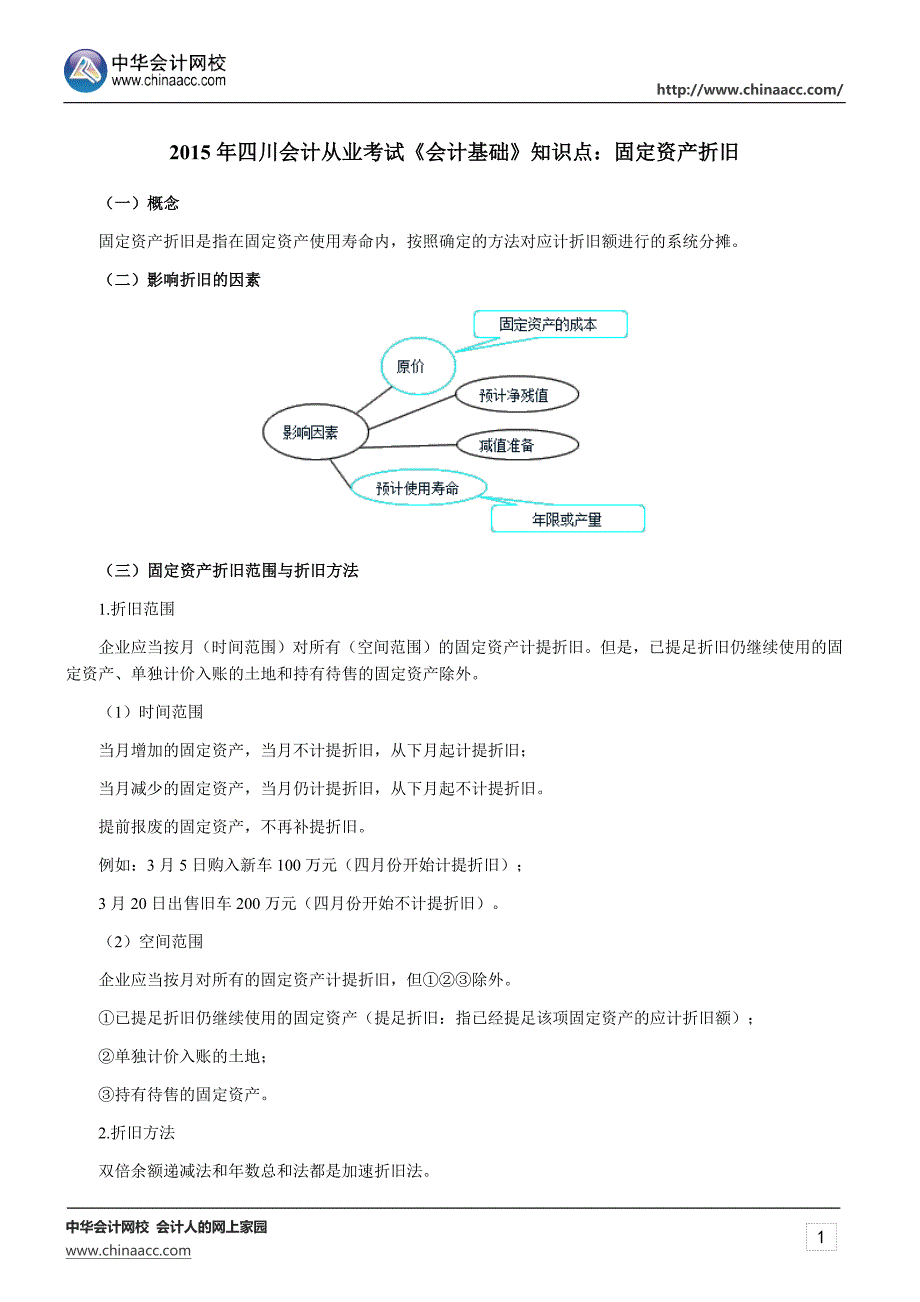 2015年四川会计从业考试《会计基础》知识点：固定资产折旧_第1页