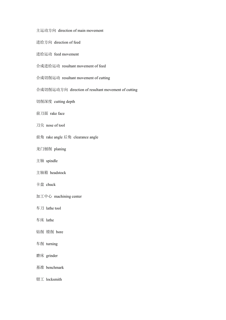 机械专业行语(中英对照)_第4页