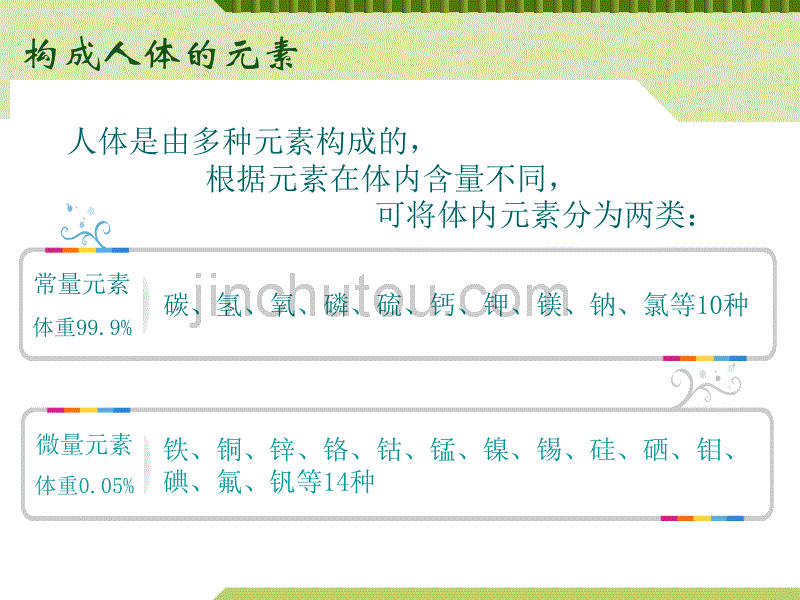 微量元素检测的临床意义_第3页