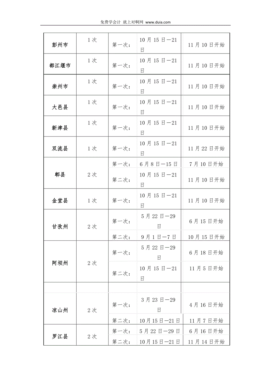 2015年四川省内江市会计从业资格证报名考试时间_第3页