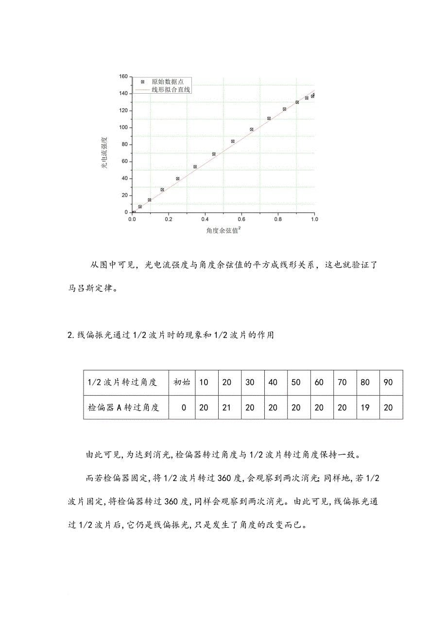 偏振光实验报告_第5页