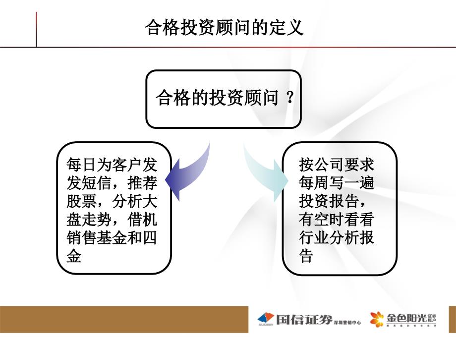 如何成为一名合格的理财顾问_第3页