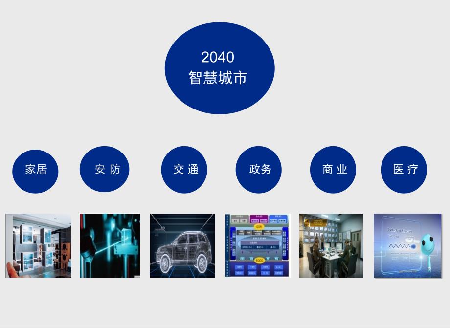 展示设计未来科技信馆_第4页