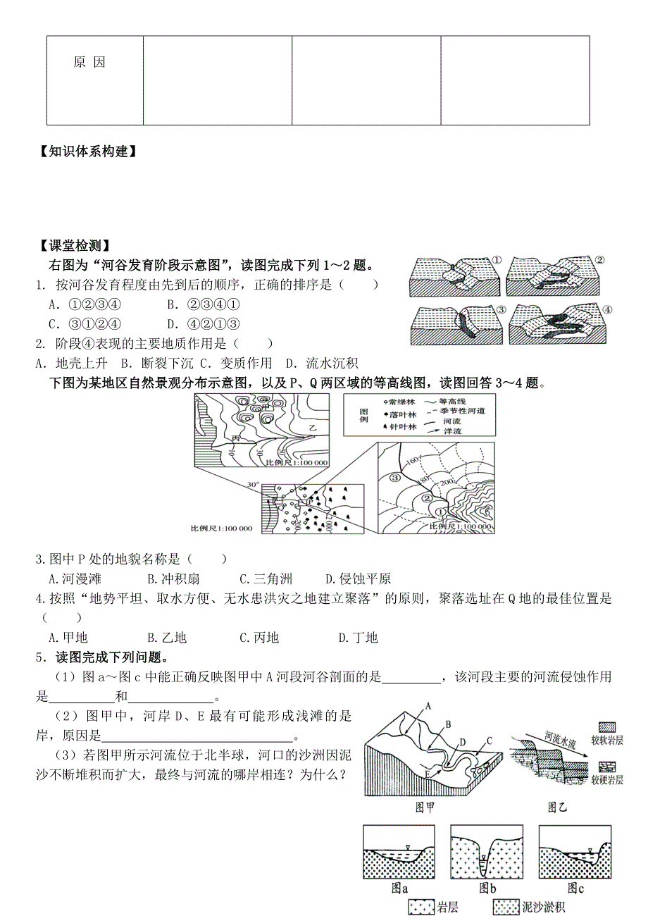 山东省昌乐及第中学2016届高考地理一轮复习 河流地貌的发育导学案_第4页