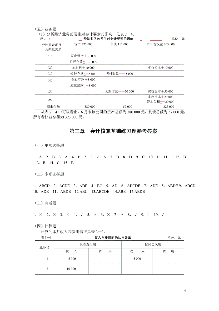 基础会计习题与案例(第二版)(陈文铭)_第4页